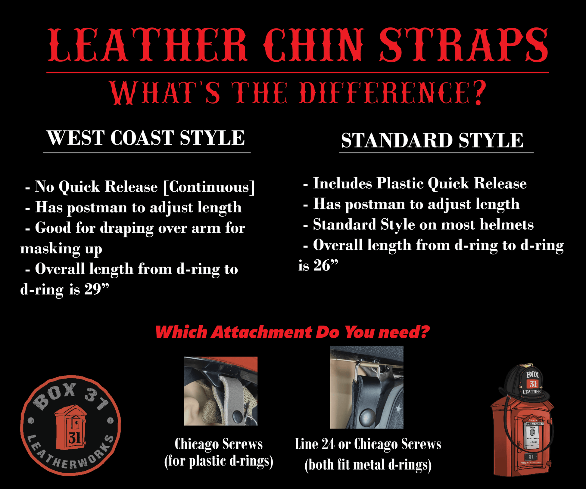 Chin Strap - Personalized Hi - Def - Box 31 Leatherworks