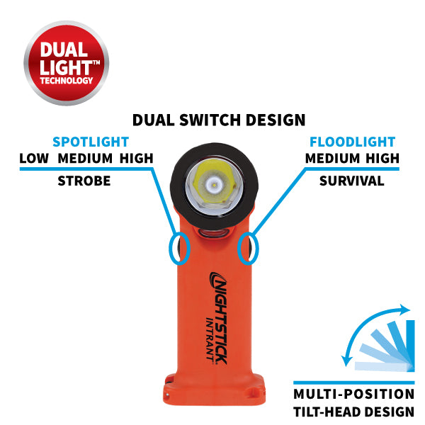 NightStick XPP-5566RX INTRANT Intrinsically Safe Dual-Light Angle Flashlight