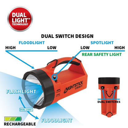 Nightstick XPR - 5581RX VIRIBUS 81 Intrinsically Safe Dual - Light Lantern - Rechargeable - Box 31 Leatherworks